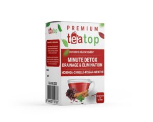 Thé Minute Détox